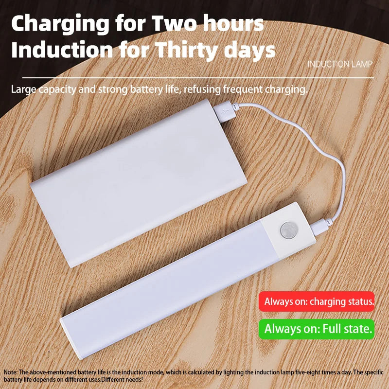 TeooGlow Bar™ — Ultra-Thin Magnetic Motion Sensor LED Light