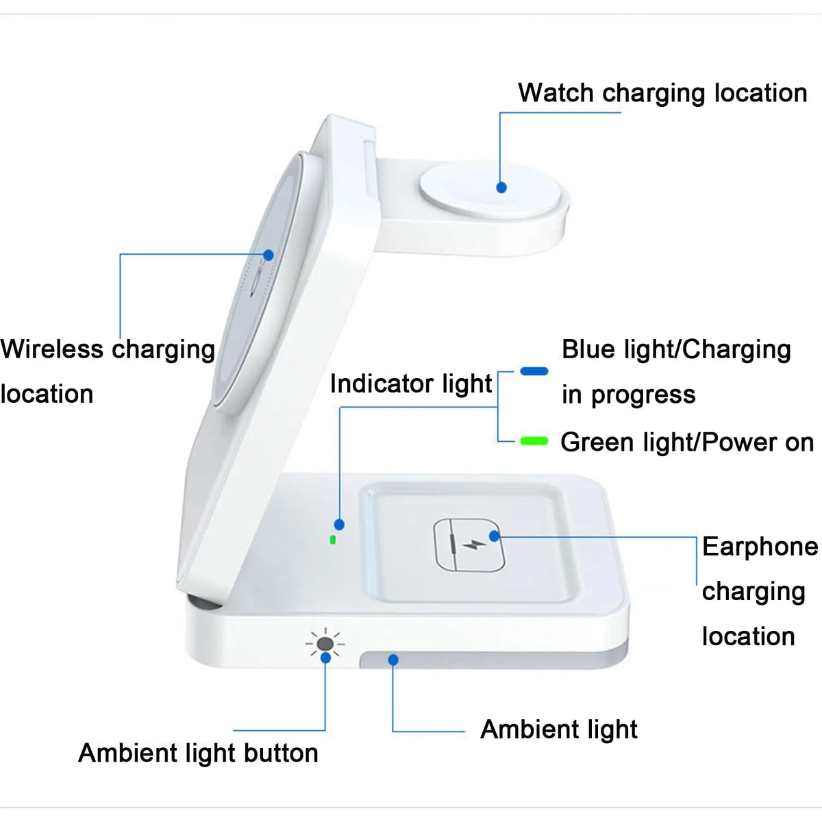 TeooCharge™ - 3-in-1 Foldable Magnetic Wireless Charging Station