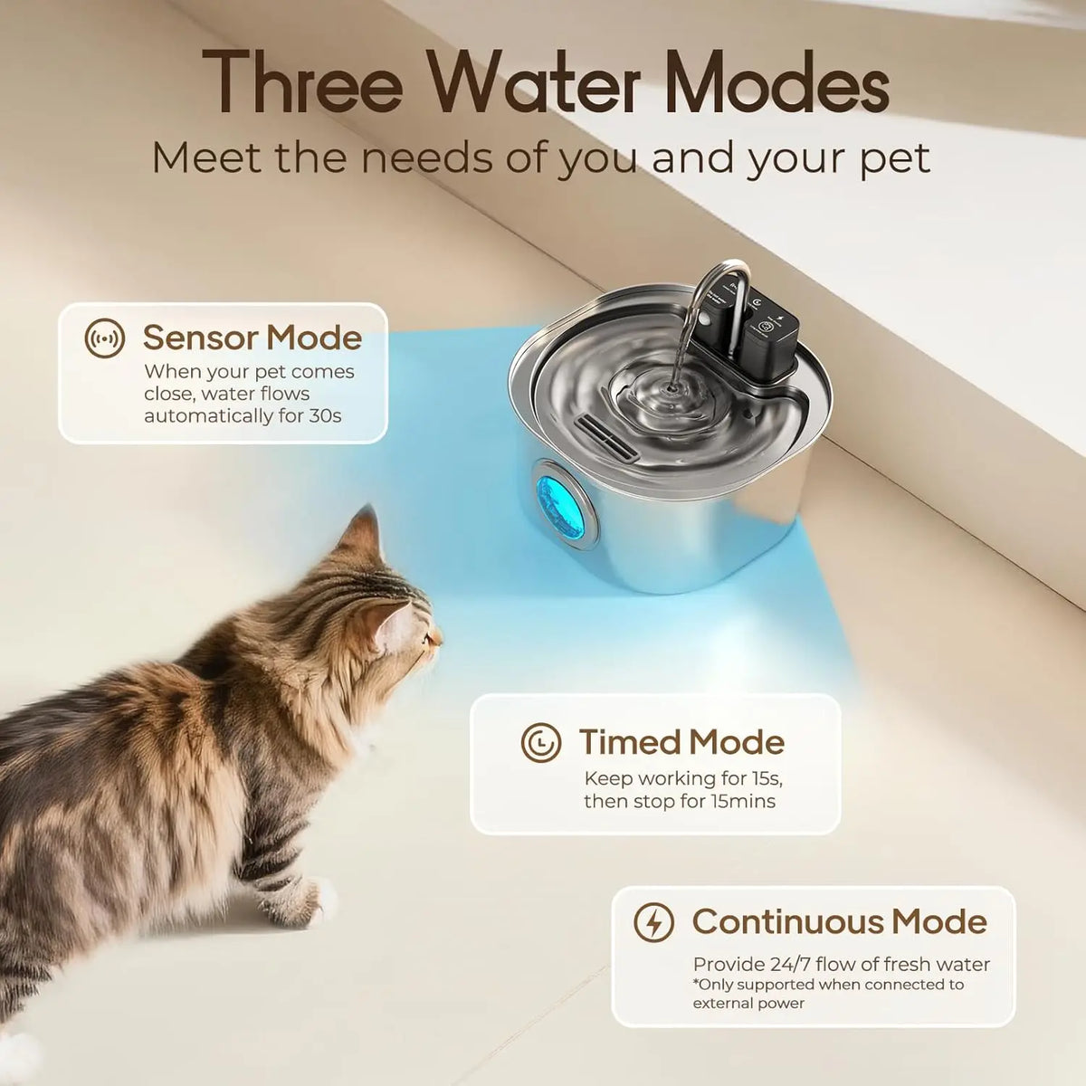 TeooPaw™ — 3L Cordless Stainless Steel Motion Sensor Pet Water Fountain